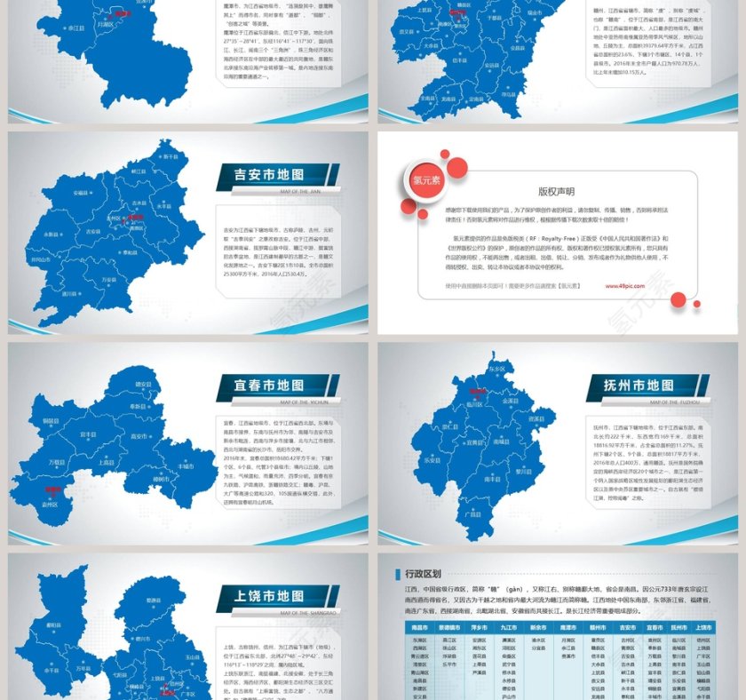江西省地图PPT第3张