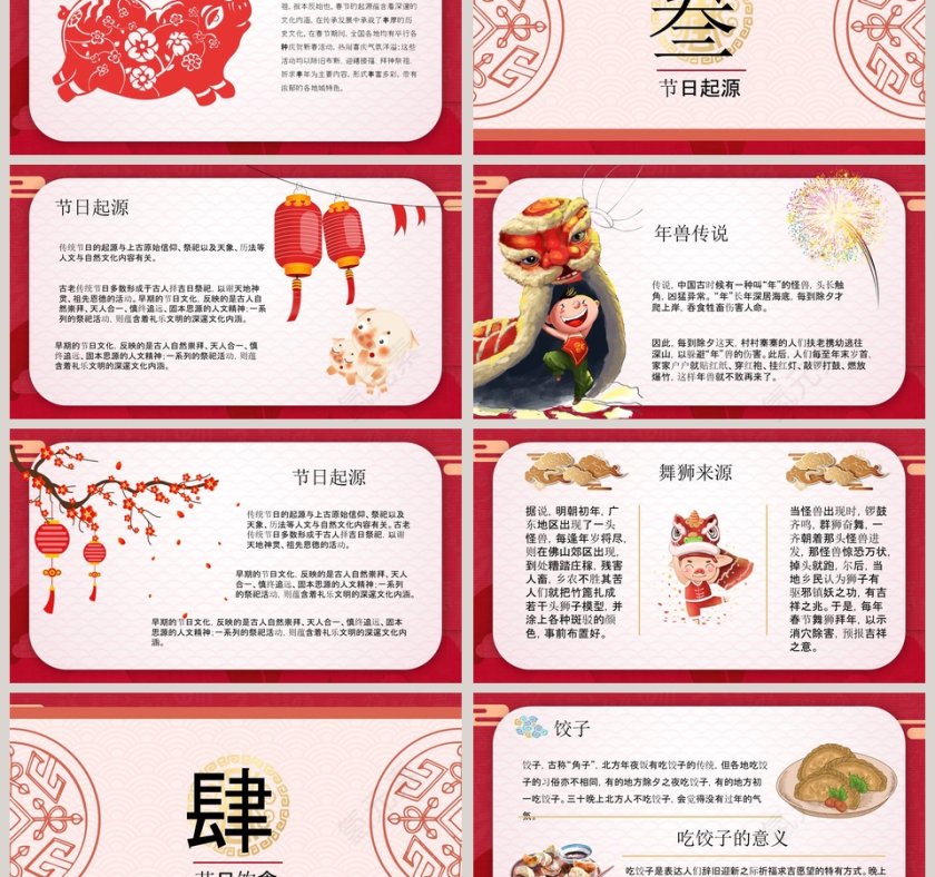春节传统文化习俗ppt文化习俗介绍第3张