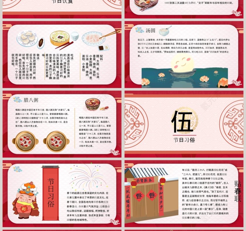 春节传统文化习俗ppt文化习俗介绍第4张