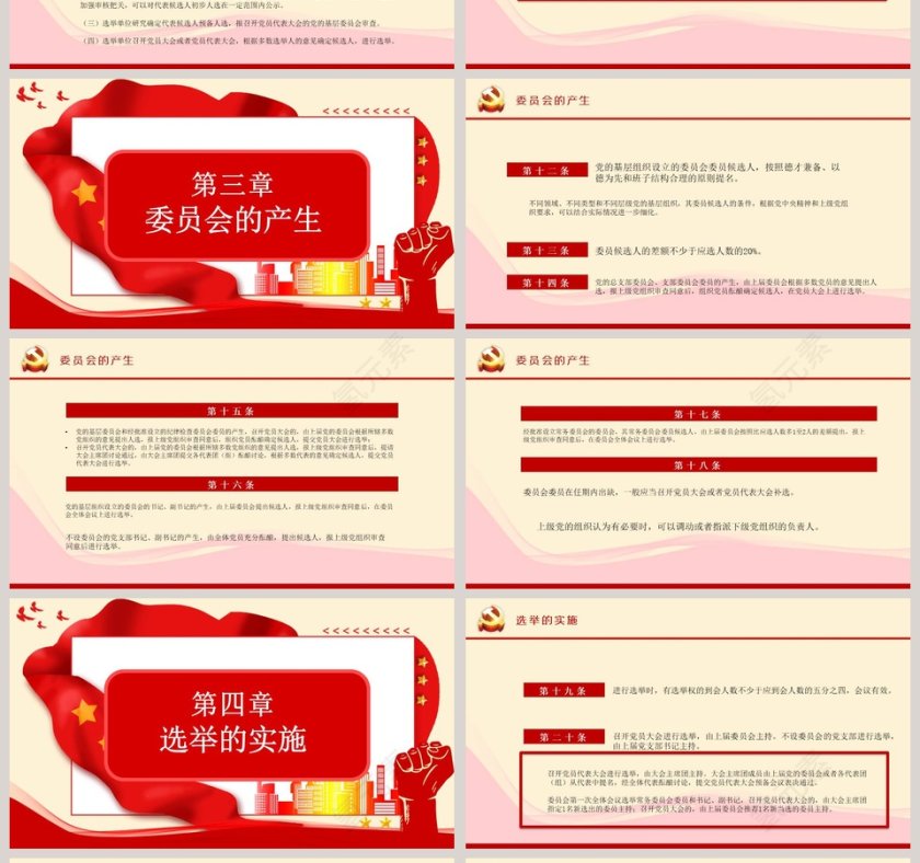 中国共产党基层组织选举工作条例PPT模板第4张