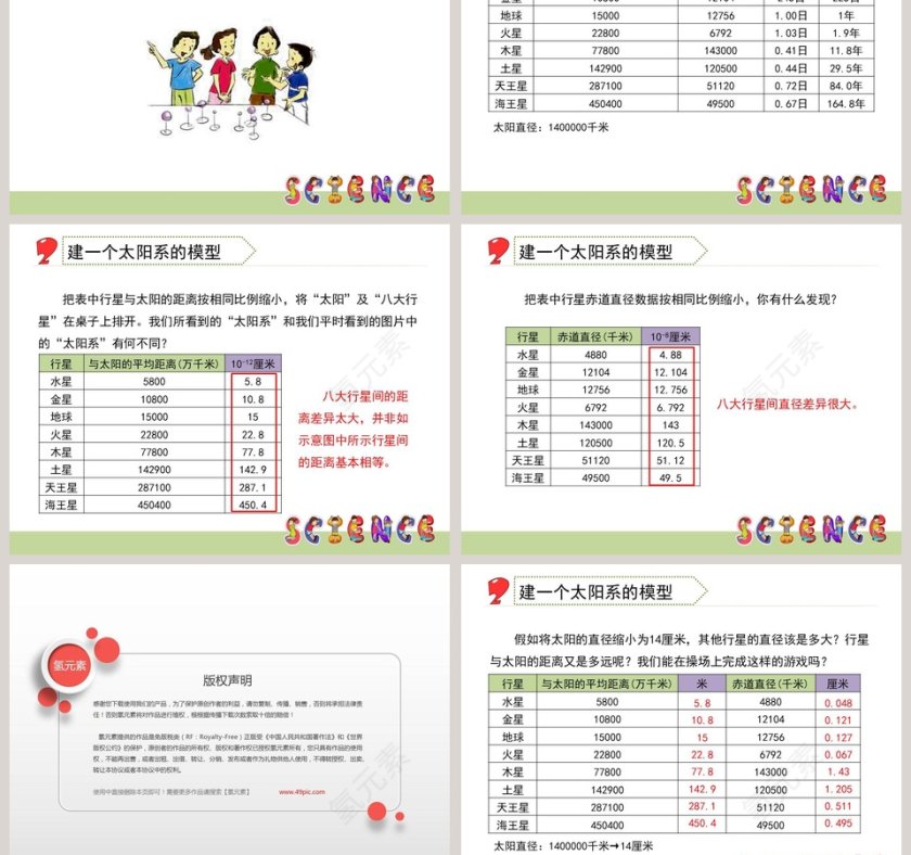 0-太阳系教学ppt课件第5张