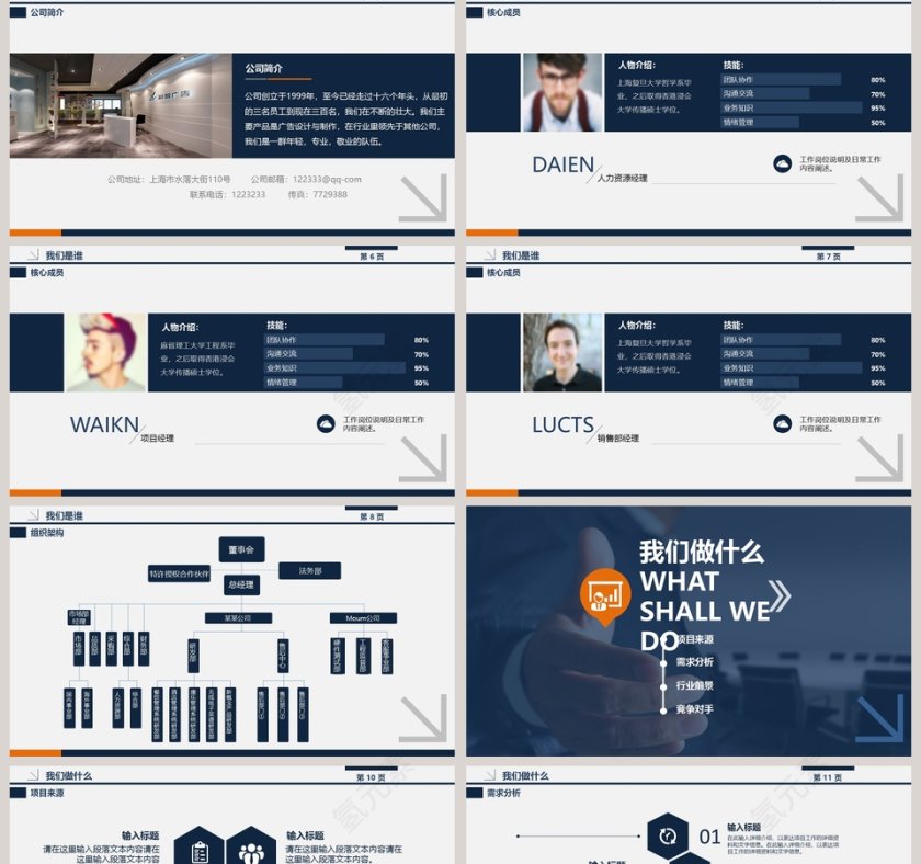 完整框架创业/商业计划书第2张