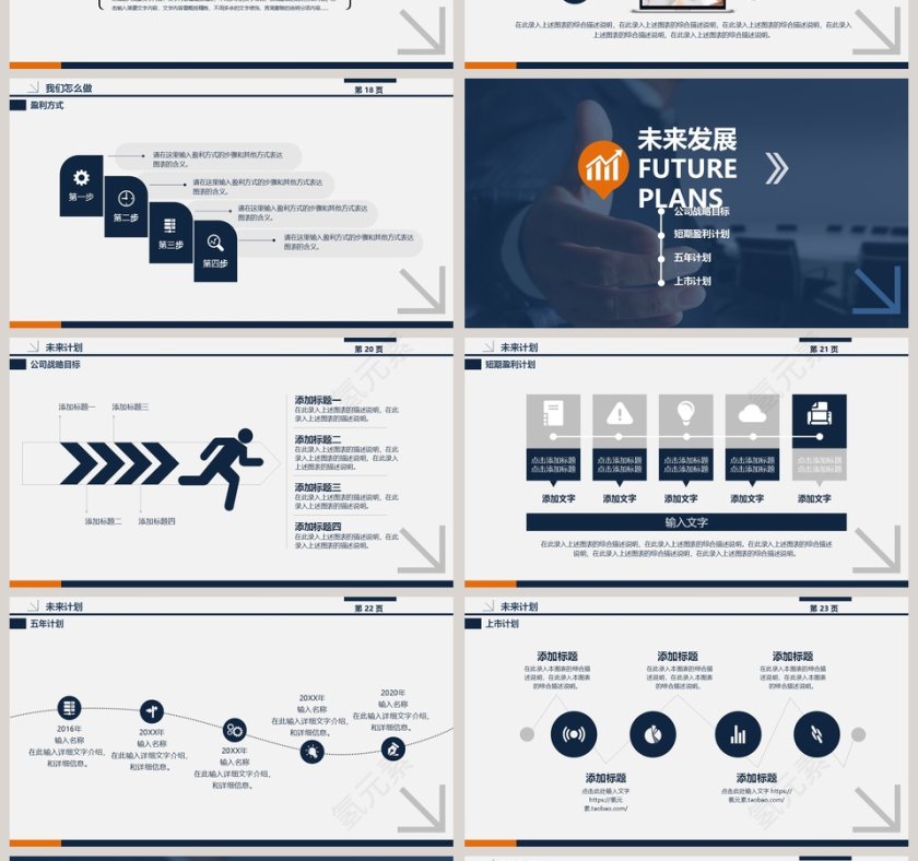 完整框架创业/商业计划书第4张