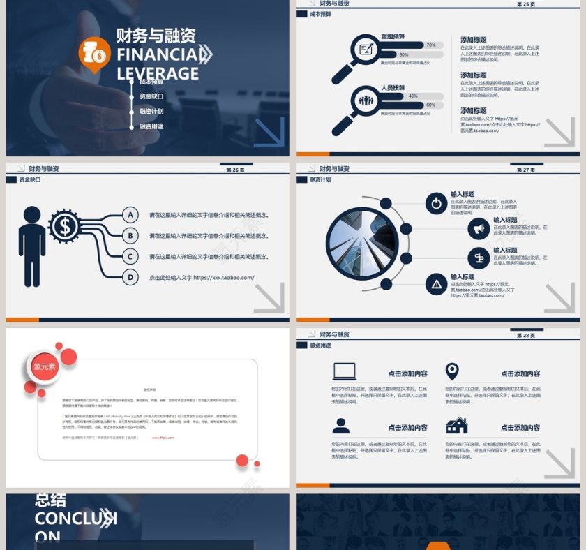 完整框架创业/商业计划书第5张