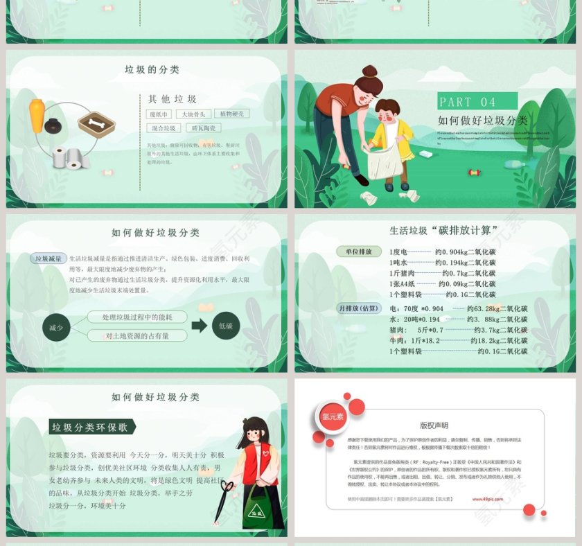 绿色清新垃圾分类PPT模板第4张