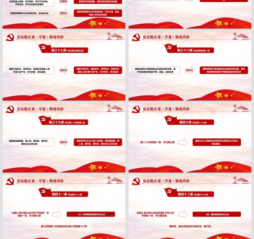 宪法修正案草案学习解读PPT第7张