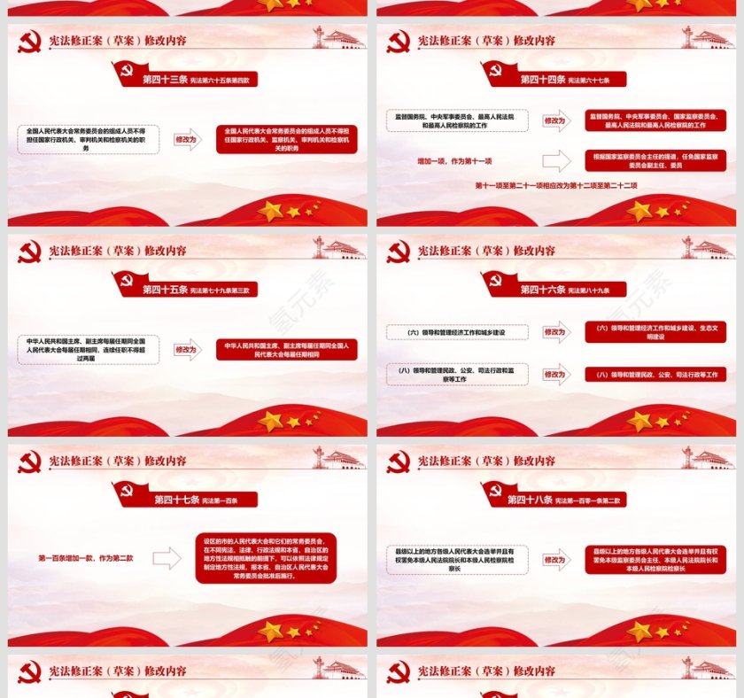 宪法修正案草案学习解读PPT第8张