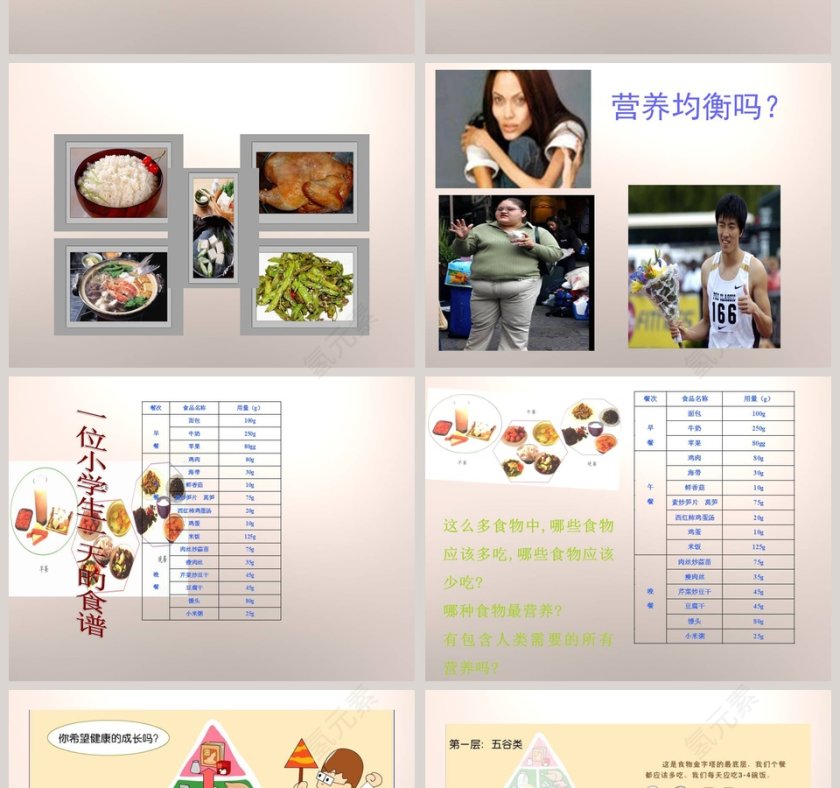 鄂教版三年级科学上册课件-设计一日食谱教学ppt课件第2张