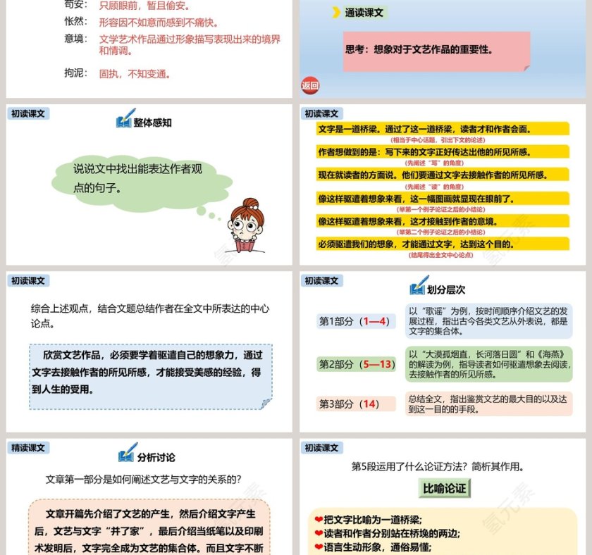 统编版九年级下册语文驱遣我们的想象语文课件PPT第3张