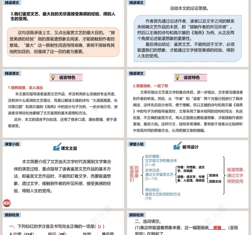 统编版九年级下册语文驱遣我们的想象语文课件PPT第5张