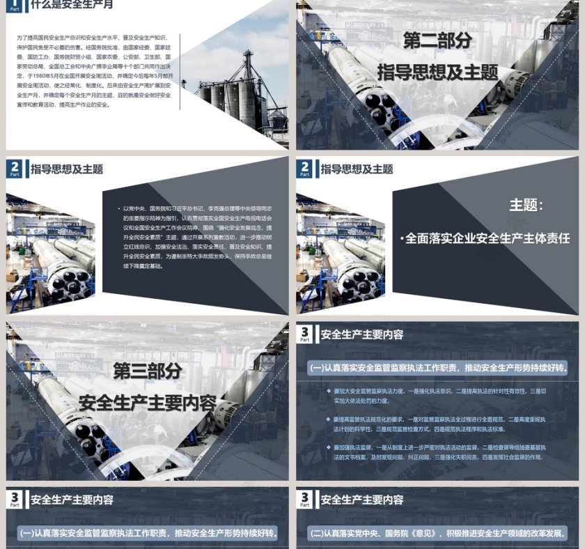 完整2018年安全生产教育ppt设计模板安全生产PPT第2张