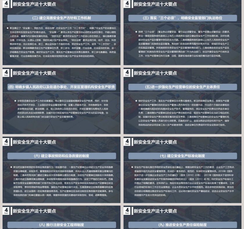 完整2018年安全生产教育ppt设计模板安全生产PPT第5张