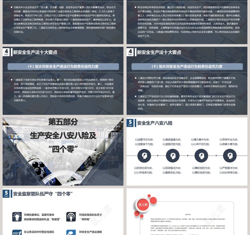 完整2018年安全生产教育ppt设计模板安全生产PPT第6张