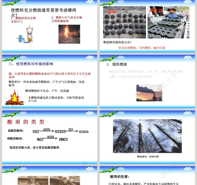 -化石燃料的利用教学ppt课件第5张