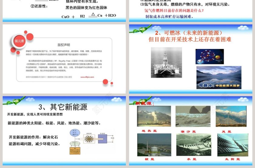 -化石燃料的利用教学ppt课件第7张