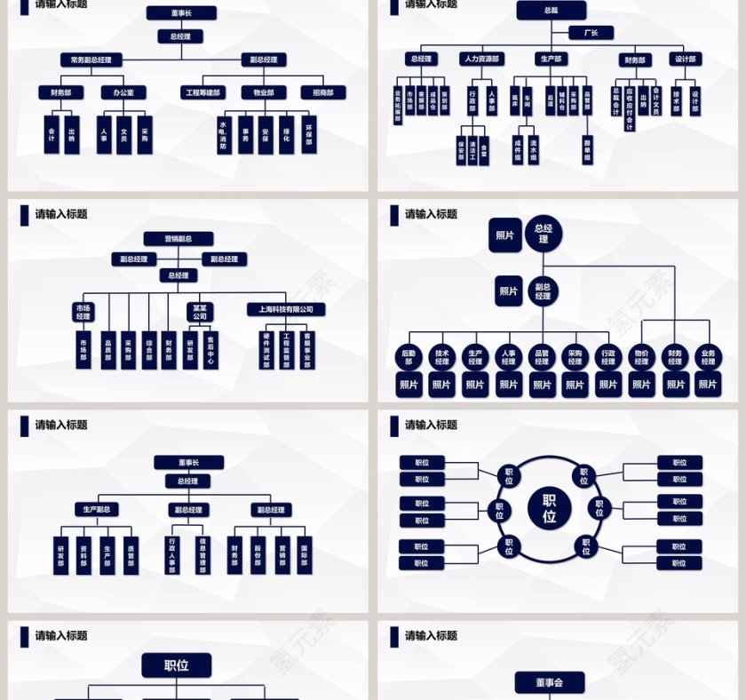 蓝色简约大气公司组织架构图ppt第2张