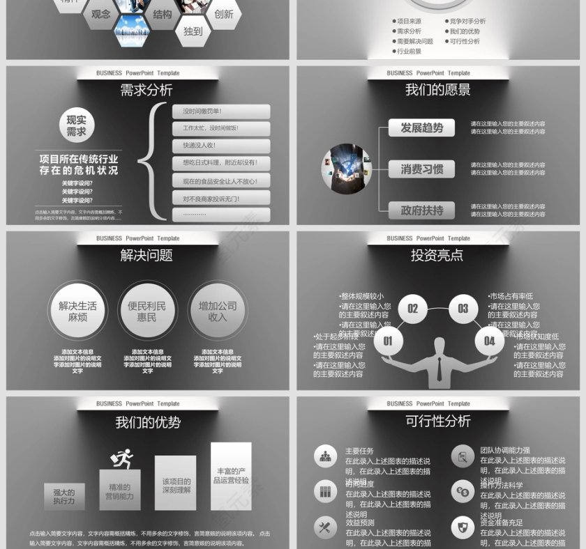 商业融资计划书商业计划书PPT第4张