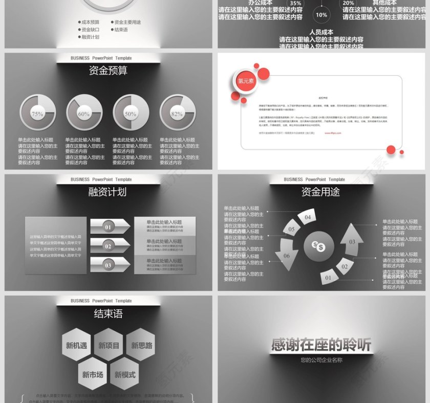 商业融资计划书商业计划书PPT第7张