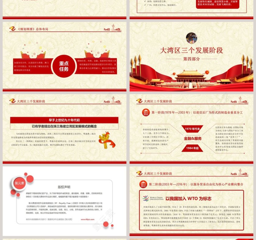 粤港澳大湾区规划纲要PPT第4张