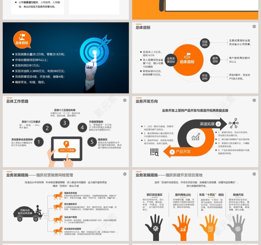 经营分析工作报告工作计划PPT第4张