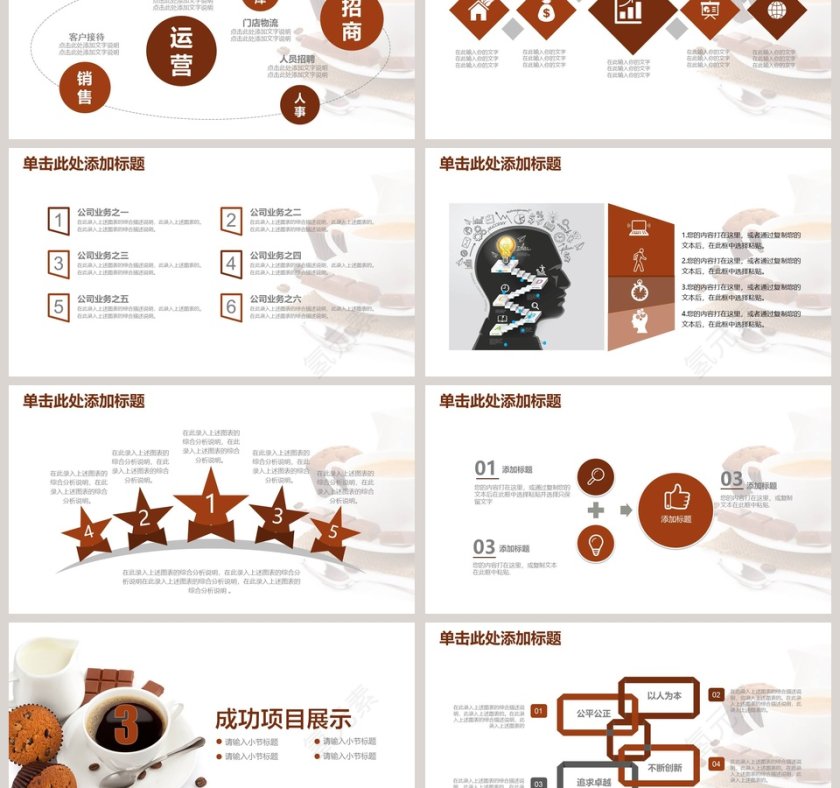 咖啡休闲PPT模板第3张