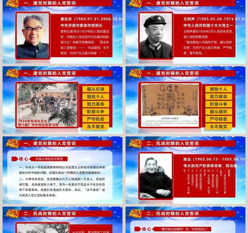 中国共产党入党誓词的历史沿革入党培训PPT第2张