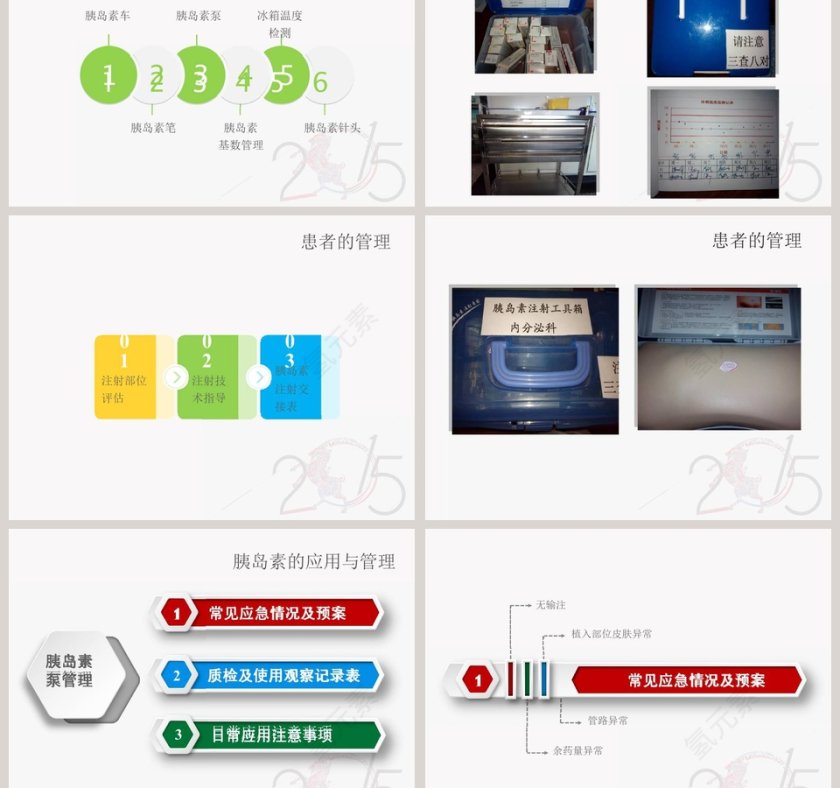 糖尿病患者的安全管理ppt模板第3张