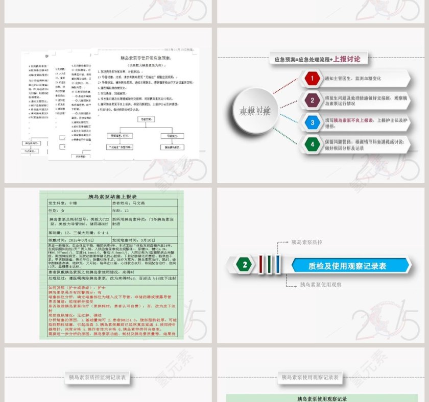 糖尿病患者的安全管理ppt模板第4张