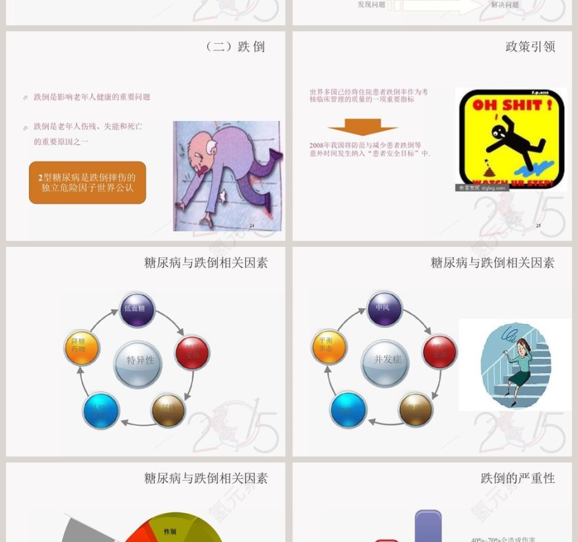 糖尿病患者的安全管理ppt模板第6张