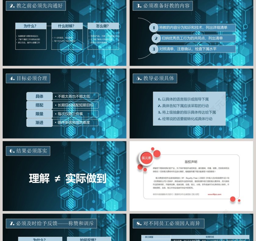 带人的技术PPT第2张