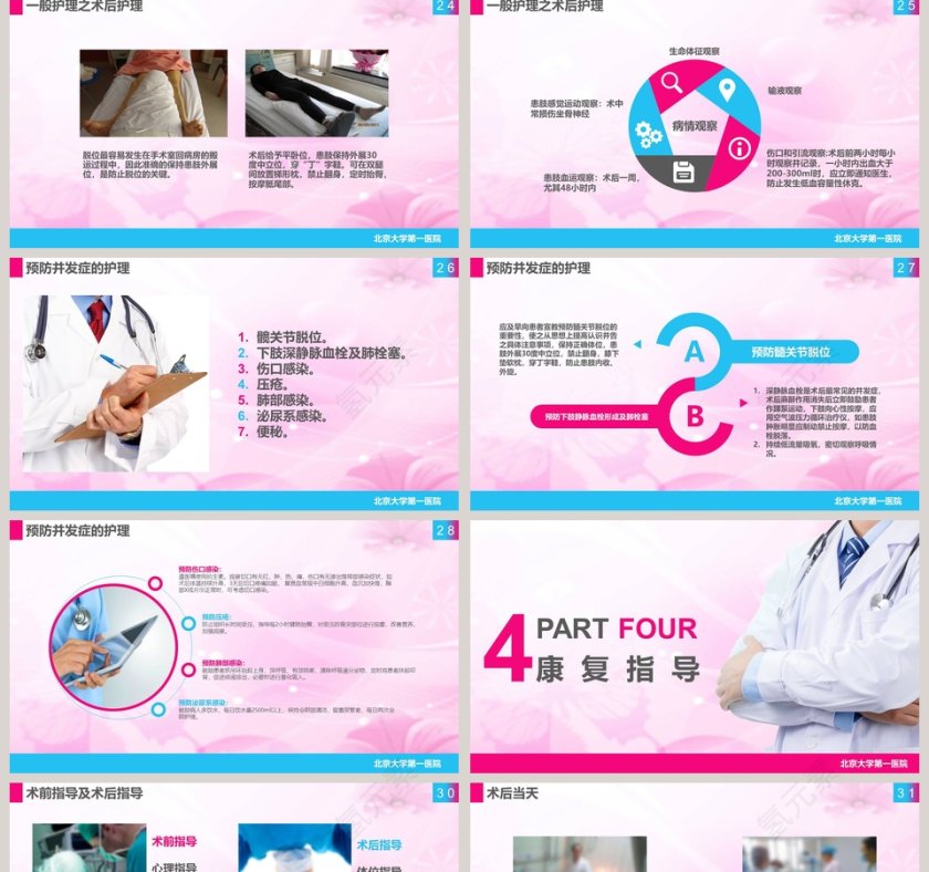 股骨颈骨折护理查房课件PPT第5张