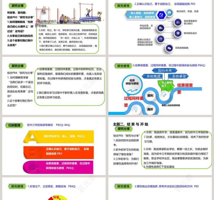 回望成长教学ppt课件第2张
