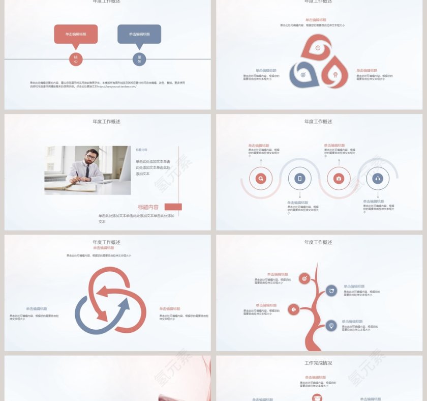 201x年度工作总结汇报第2张