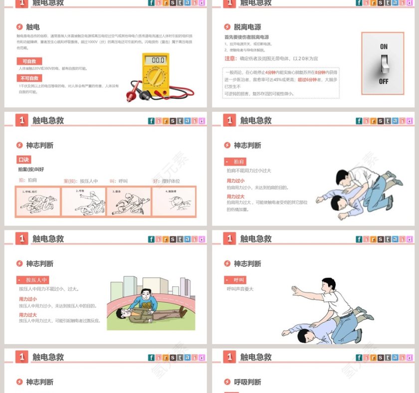 常用急救知识培训PPT第2张
