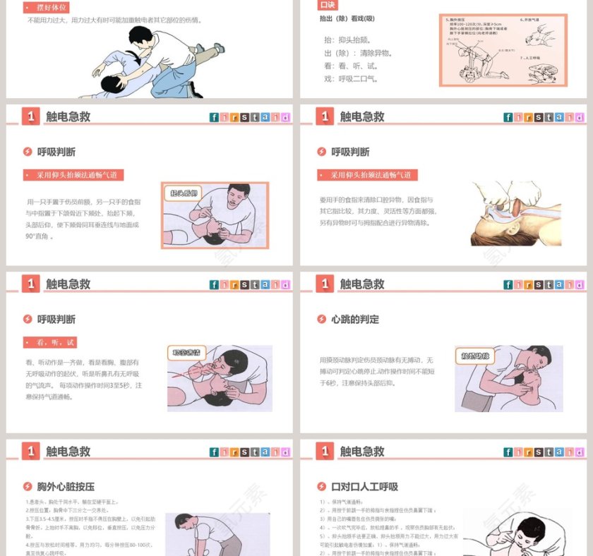 常用急救知识培训PPT第3张