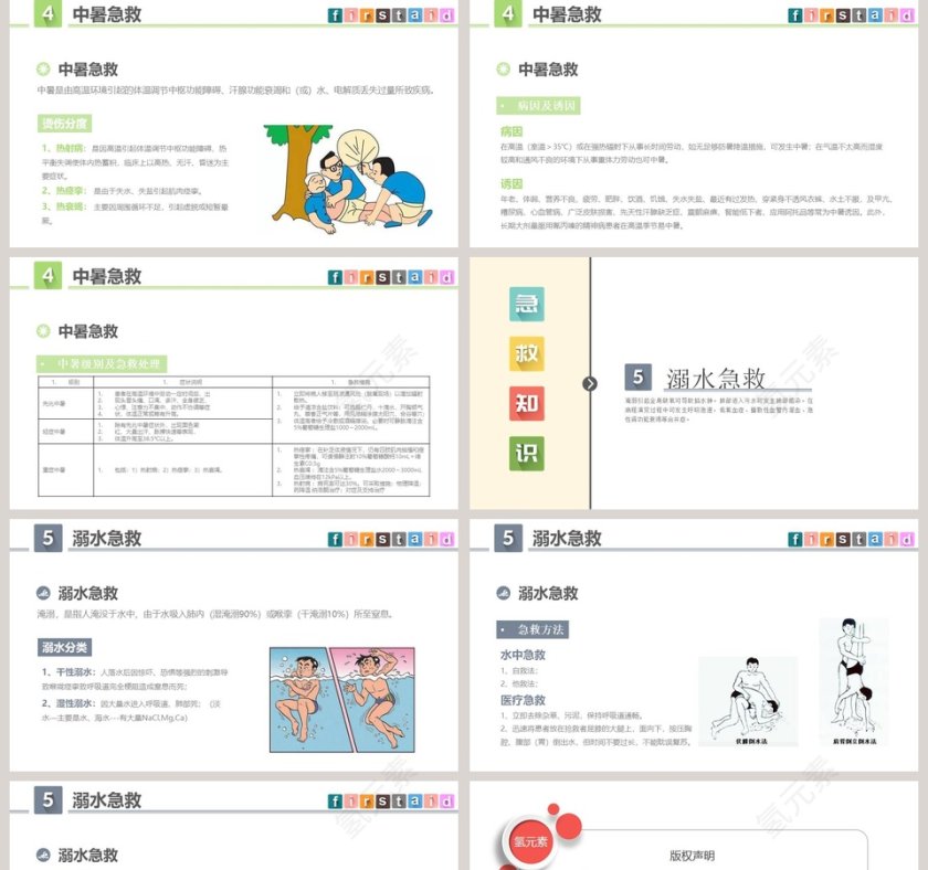 常用急救知识培训PPT第5张
