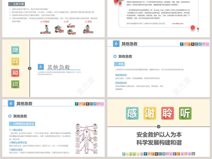 常用急救知识培训PPT第6张