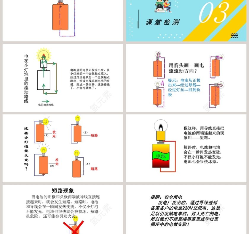 点亮小灯泡-大象版科学三年级下册课件教学ppt课件第3张
