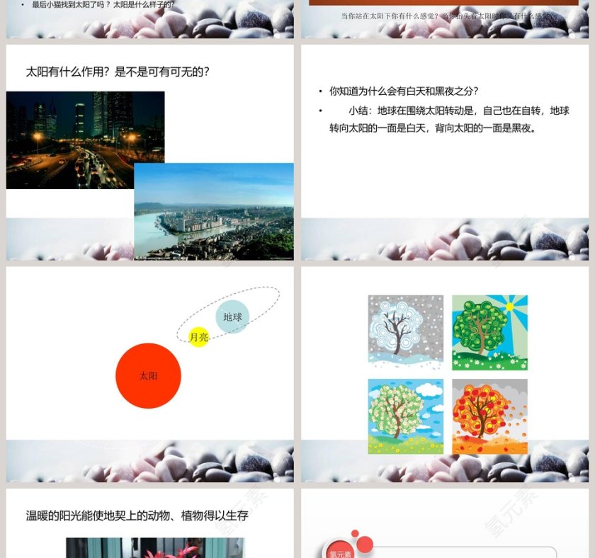 火红的太阳教学ppt课件第2张