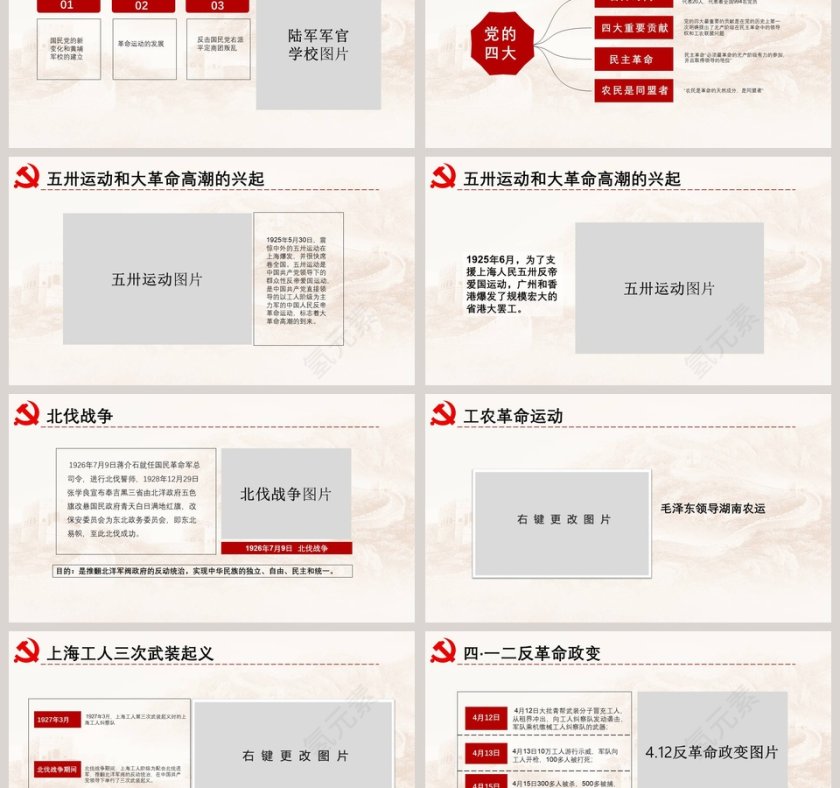 光辉的历程伟大的成就辉煌98载党史PPT模板第6张