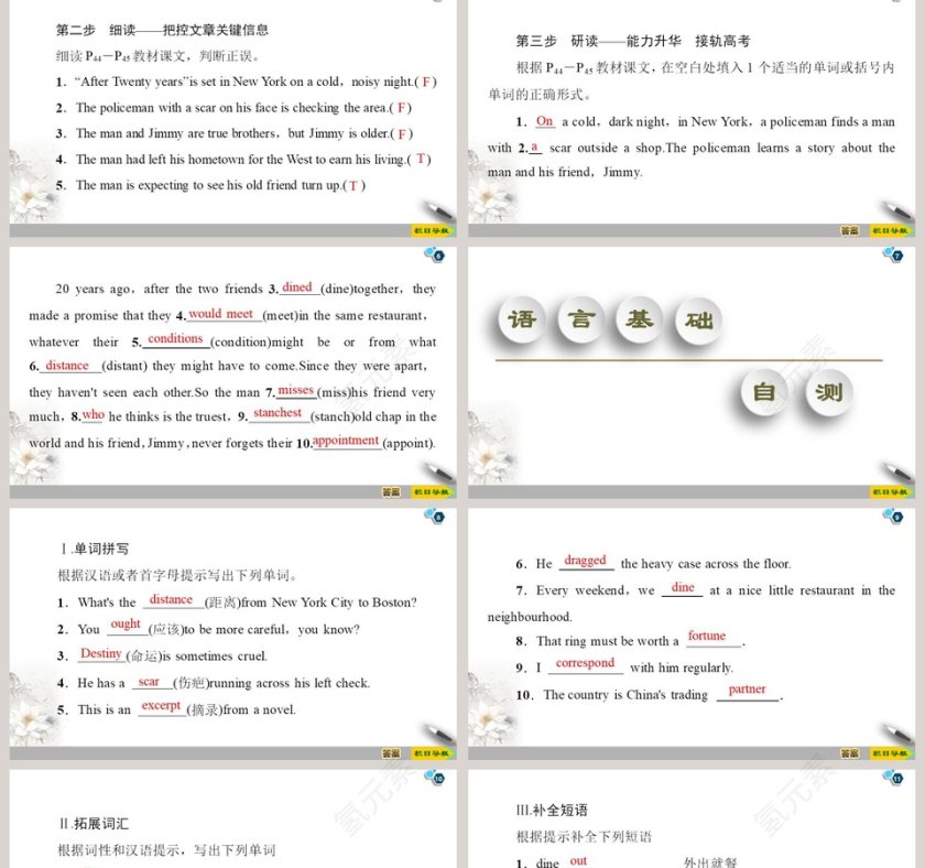 Unit 4-Friends forever教学ppt课件第2张