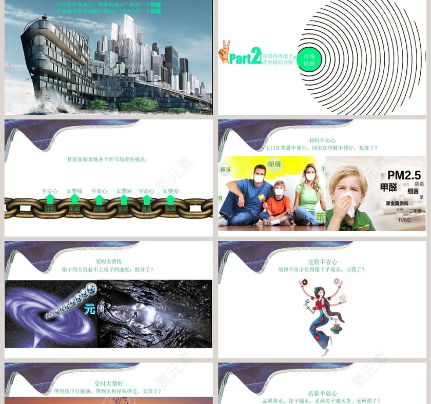 万科家装整合推广思路PPT第5张