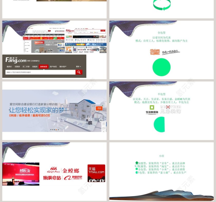 万科家装整合推广思路PPT第7张