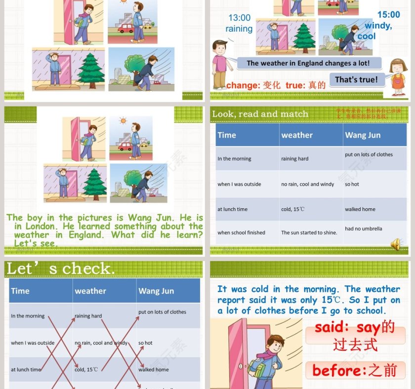 Unit 12-Four seasons in one day教学ppt课件第3张