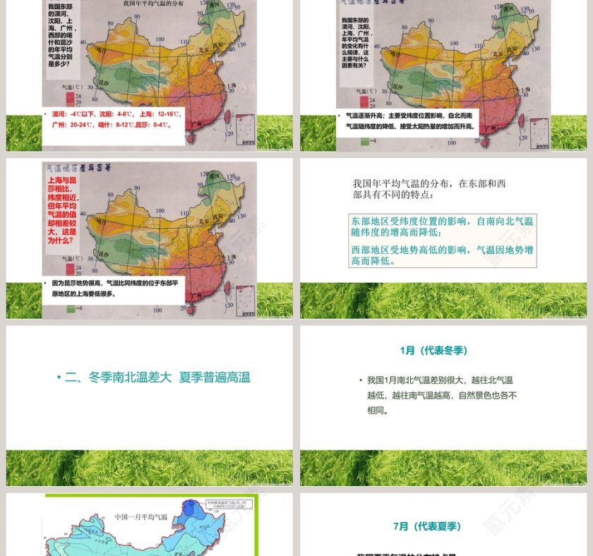 气温分布PPT模板下载第2张