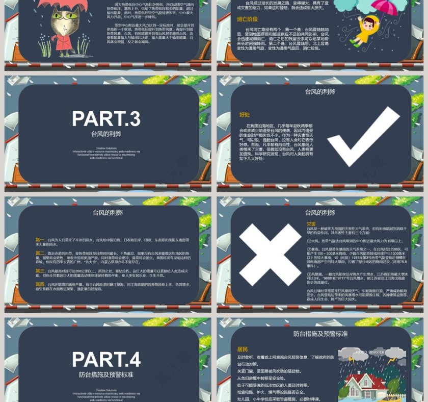 夏季台风来袭沿海部分地区有大暴雨PPT第3张