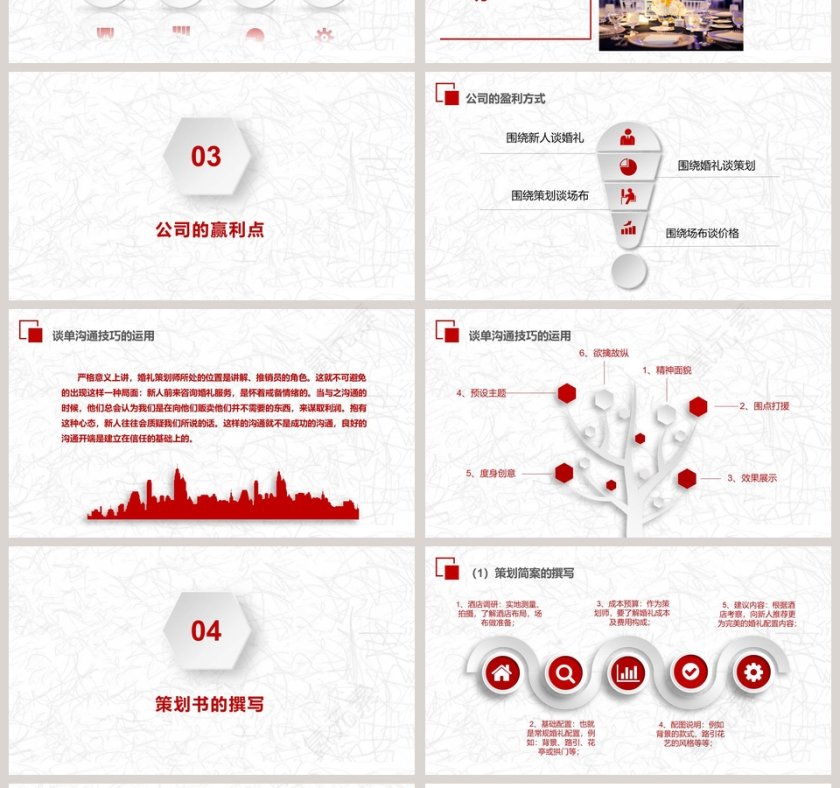 简约小清新风格婚礼策划师培训PPT第4张