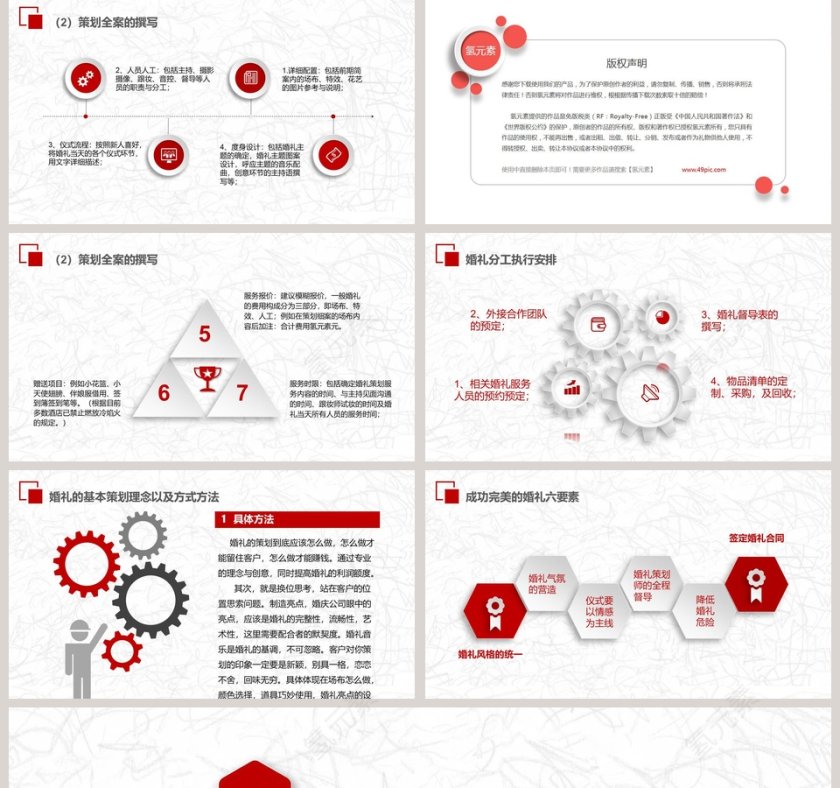 简约小清新风格婚礼策划师培训PPT第5张