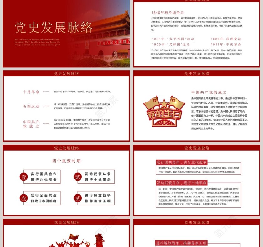 红色大气党政风建党日报告建党100周年PPT模板第2张