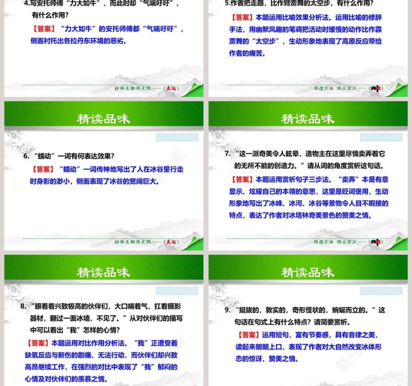 在长江源头各拉丹东PPT课件第5张